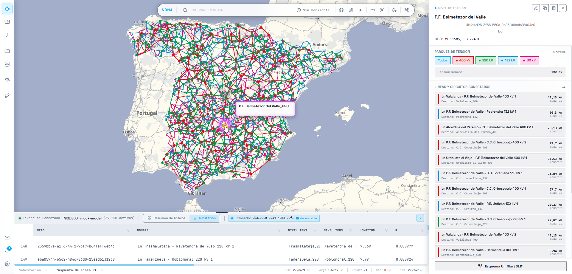Interfaz de SOMA para la planificación colaborativa de la red eléctrica
